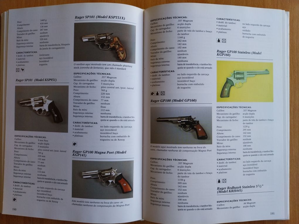 Enciclopédia das Pistolas e Revólveres (272 páginas)