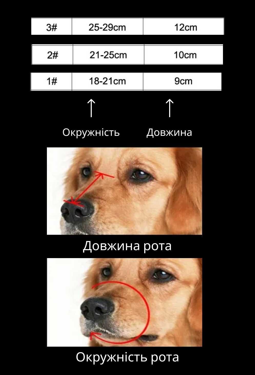 Намордник силіконовий. НОВИЙ