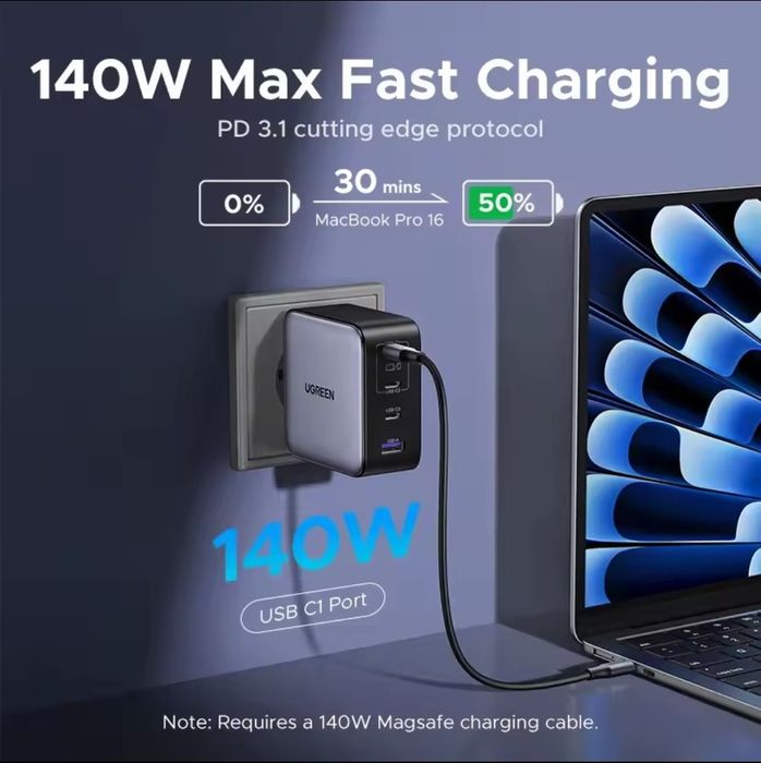 UGREEN Nexode 200w зарядка для ноутбука телефону ін гаджетів