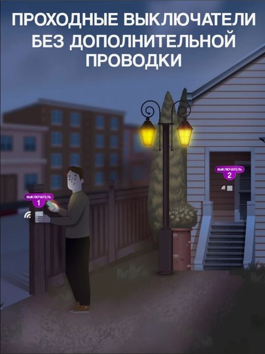 Беспроводной выключатель света 433МГц 220в| WI-Fi | Smart Life | Tuya