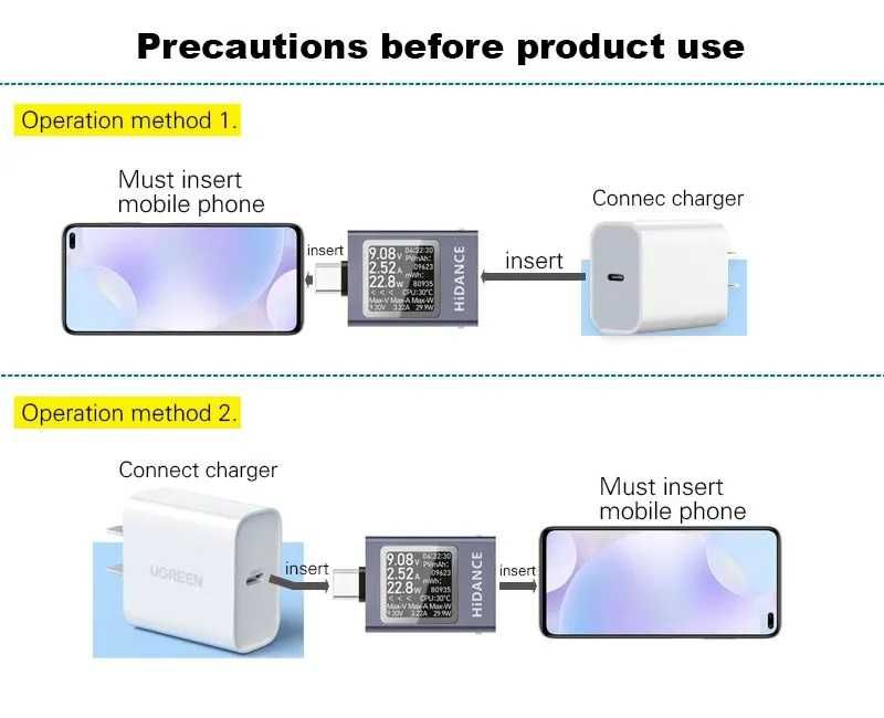 Przenośny miernik HDC-085C portu USB C z HD OLED PD3.1 QC3.0