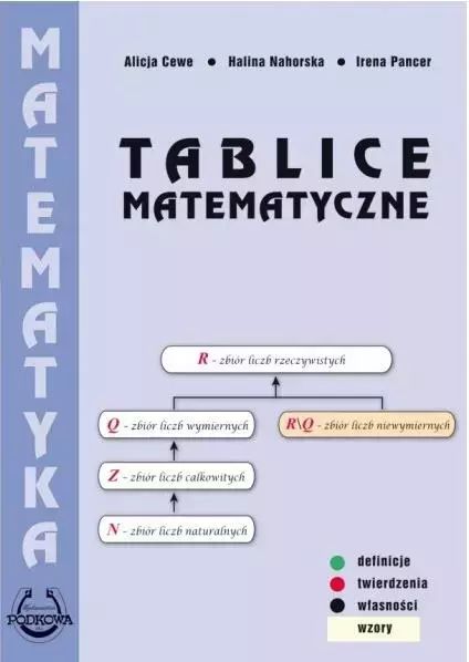 Tablice matematyczne, wydanie czwarte. Podkowa. Nowy Produkt