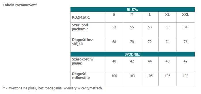 Dres tenisowy męski - HEAD Easy Court (grantowy)