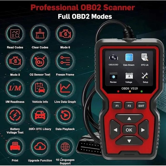 Tester diagnostyczny interfejs OBD2 skaner uniwersalny auta komputer