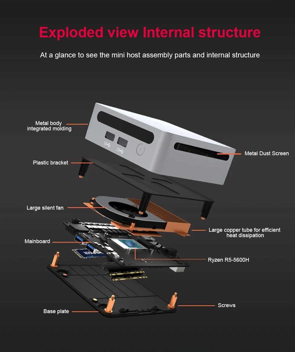 МініПК неттоп barebone GenMachine Ren5000 Ryzen 5 5600H WiFi6 BT5.2