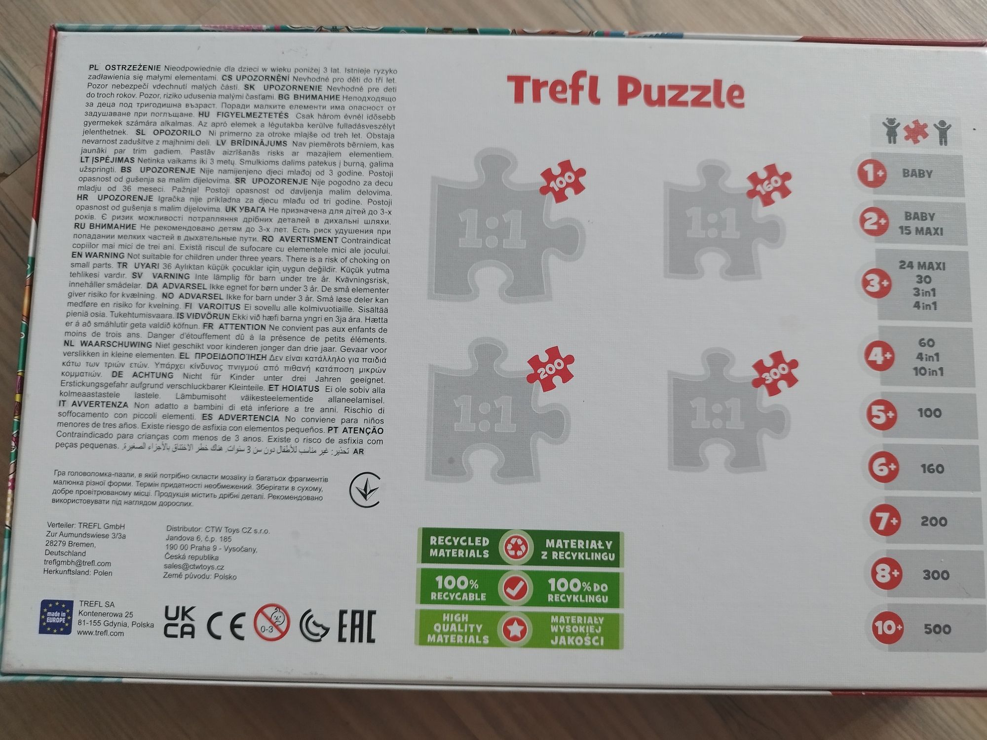 Puzzle Trefl LOL 100 szt