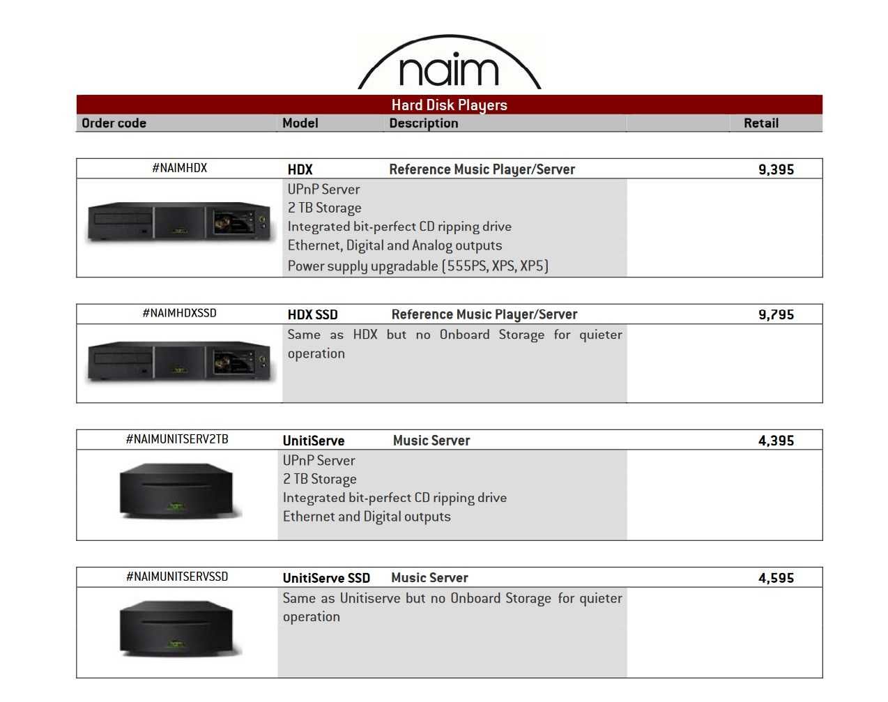 Naim UnitiServe 2ТВ (сервер, CD-риппер/плеер, стример, сетевой плеер)