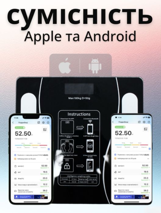 Ваги розумні електронні скляні напольні (Весы напольные, умные, смарт)