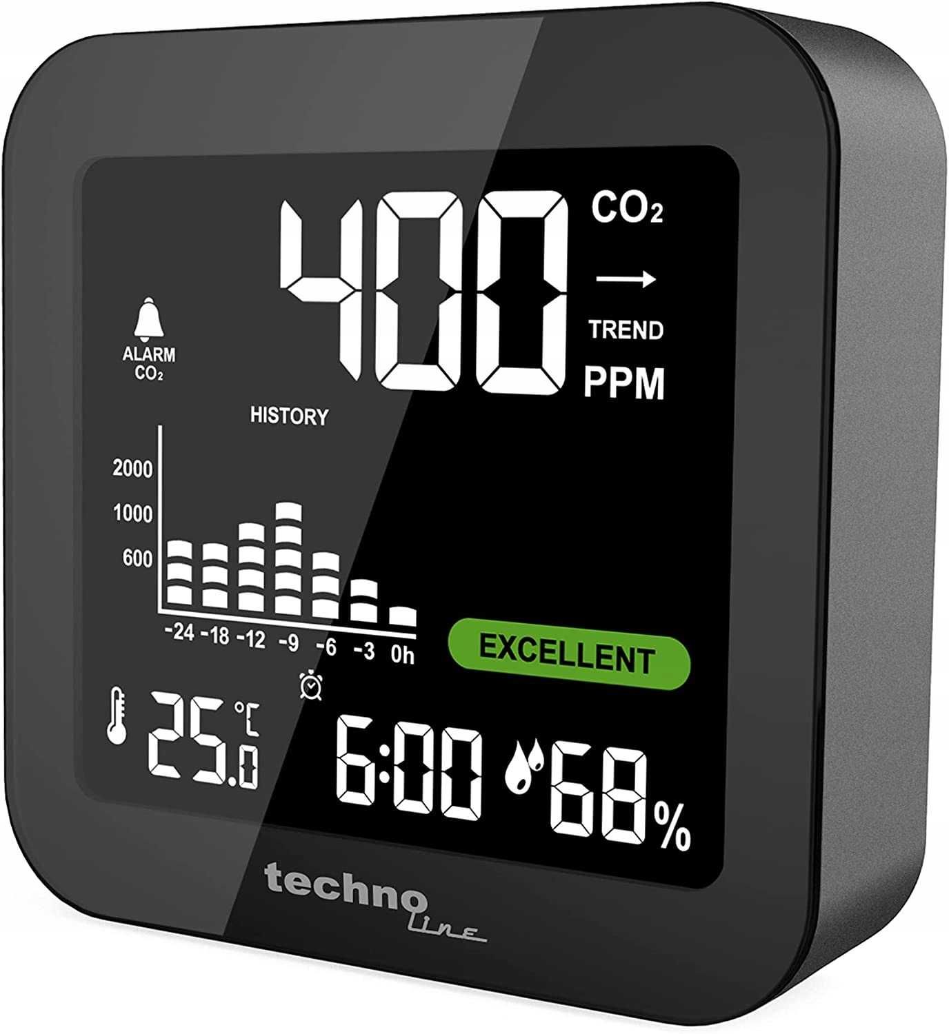 Technoline WL 1025 monitor jakości powietrza