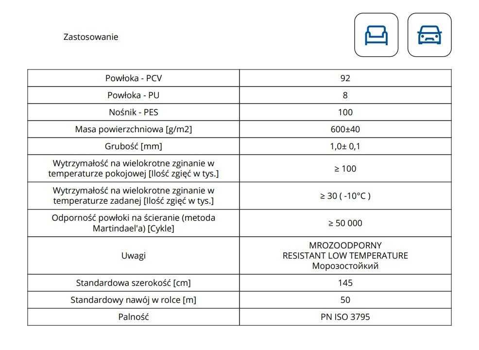 Ekoskóra Skaj samochodowa