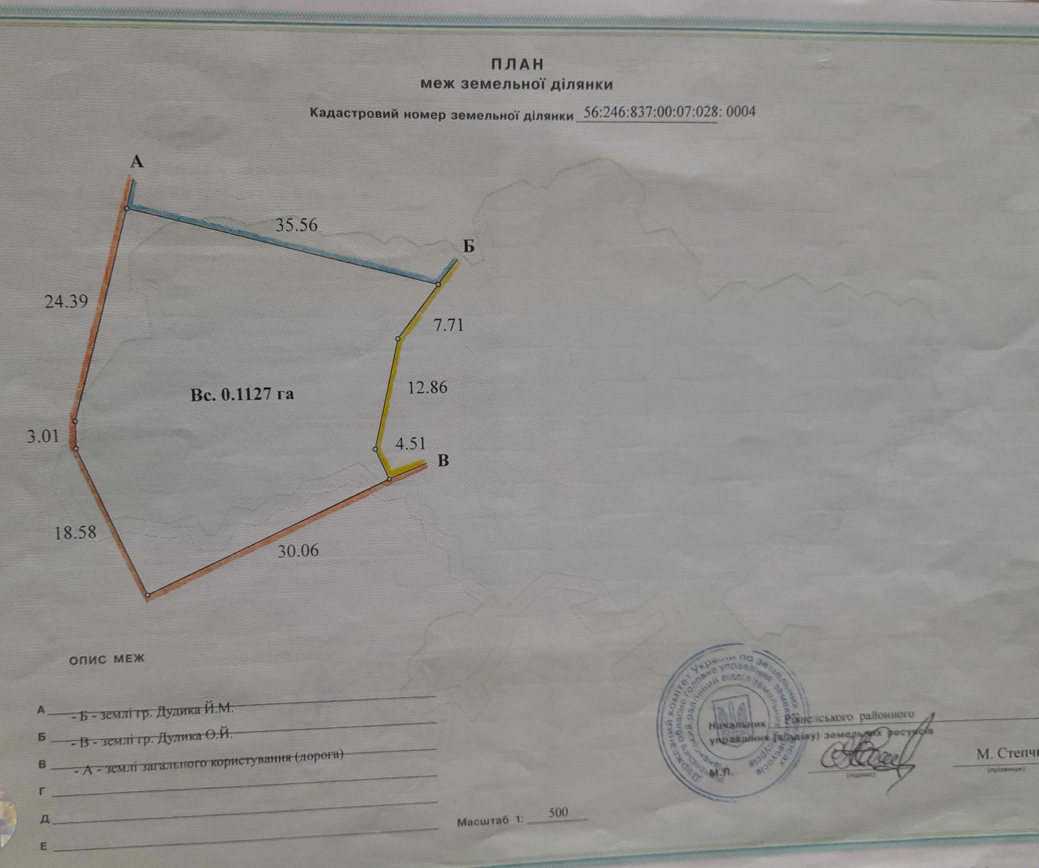 продам комерційну нерухомість