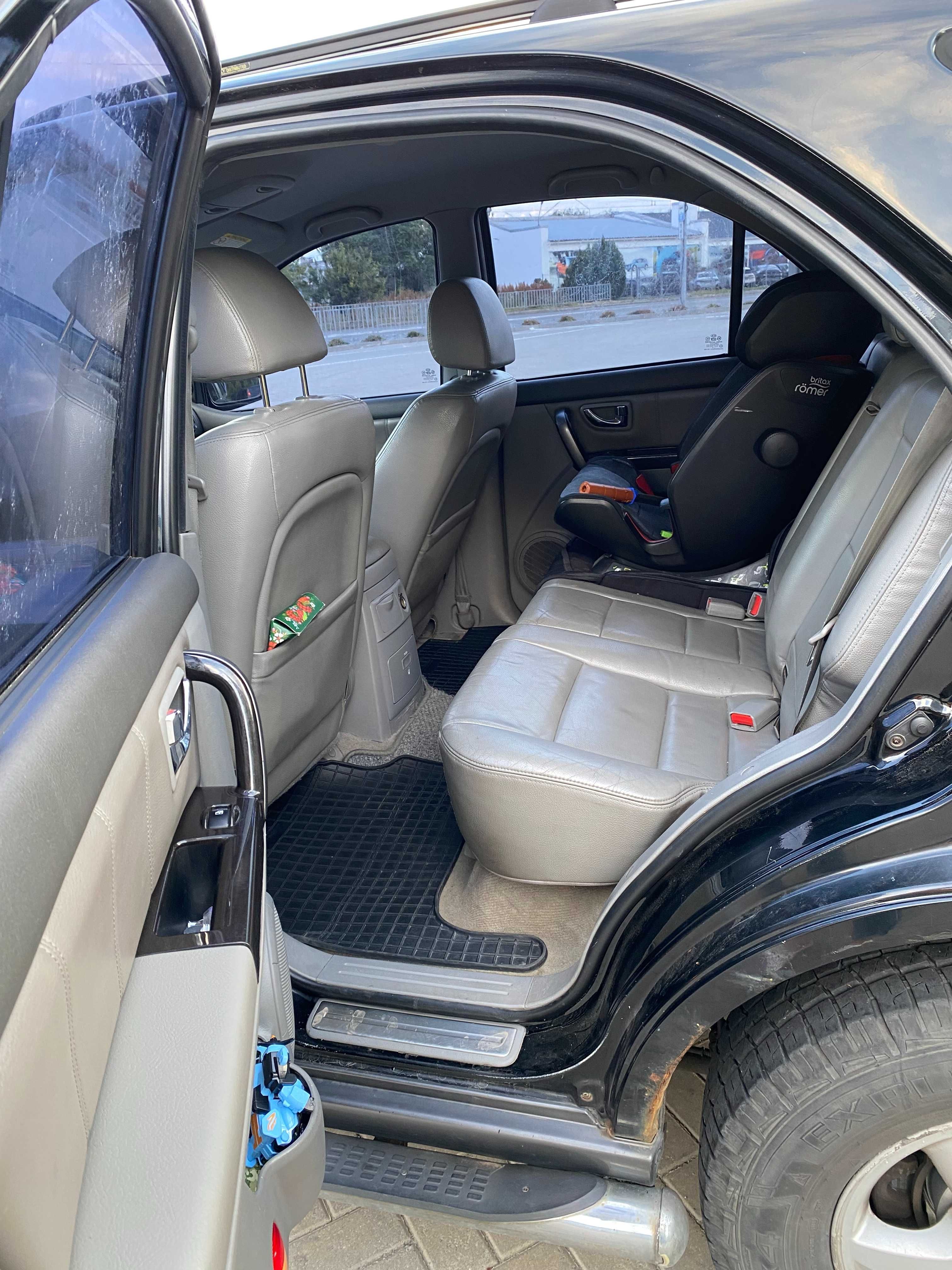 Kia Sorento 2006