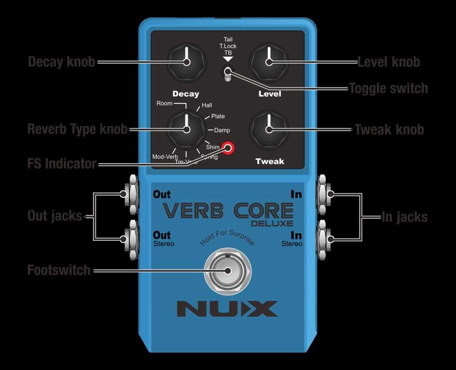 Nux VERB Core Deluxe - reverb do gitary
