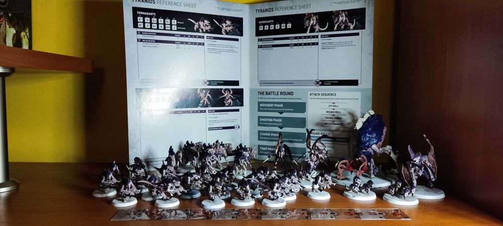 Combat Patrol - Tyranids