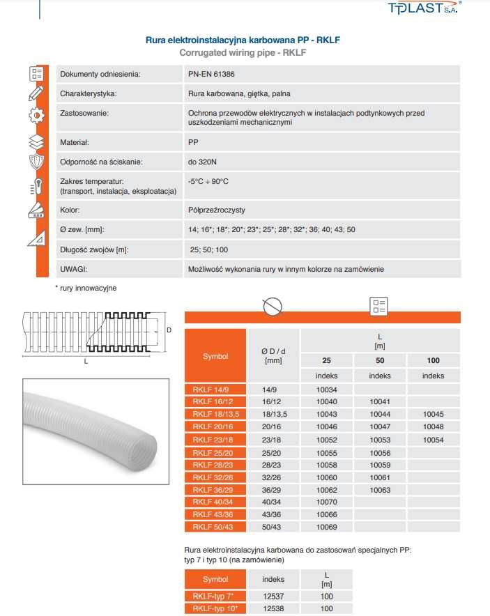 TTPLAST Rura elektroinstalacyjna karbowana PP – RKLF 20/16- 50MB.