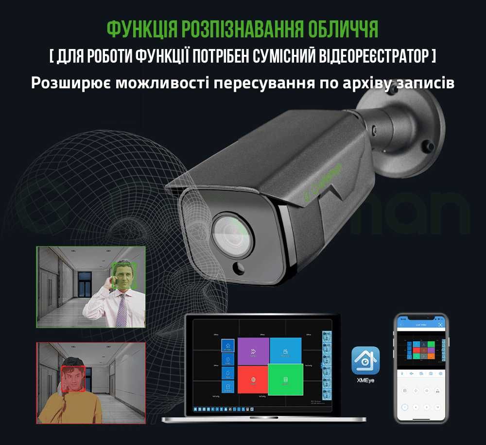 Комплект из 4 камер видеонаблюдения матрицы SONY 8Мп POE G.Craftsman