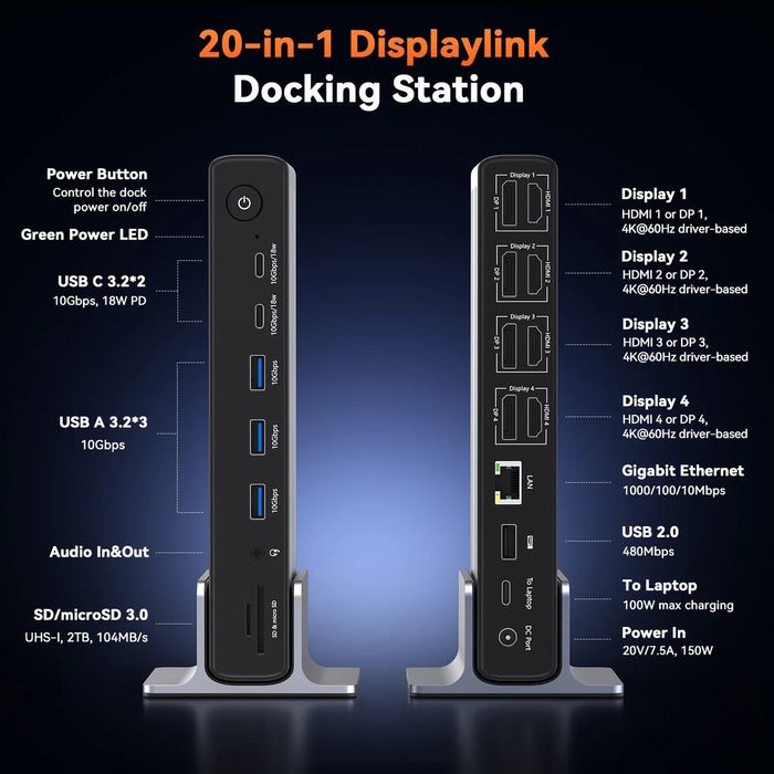 Док станція TOBEONE UDS050A для 4-х моніторів та 100W зарядка