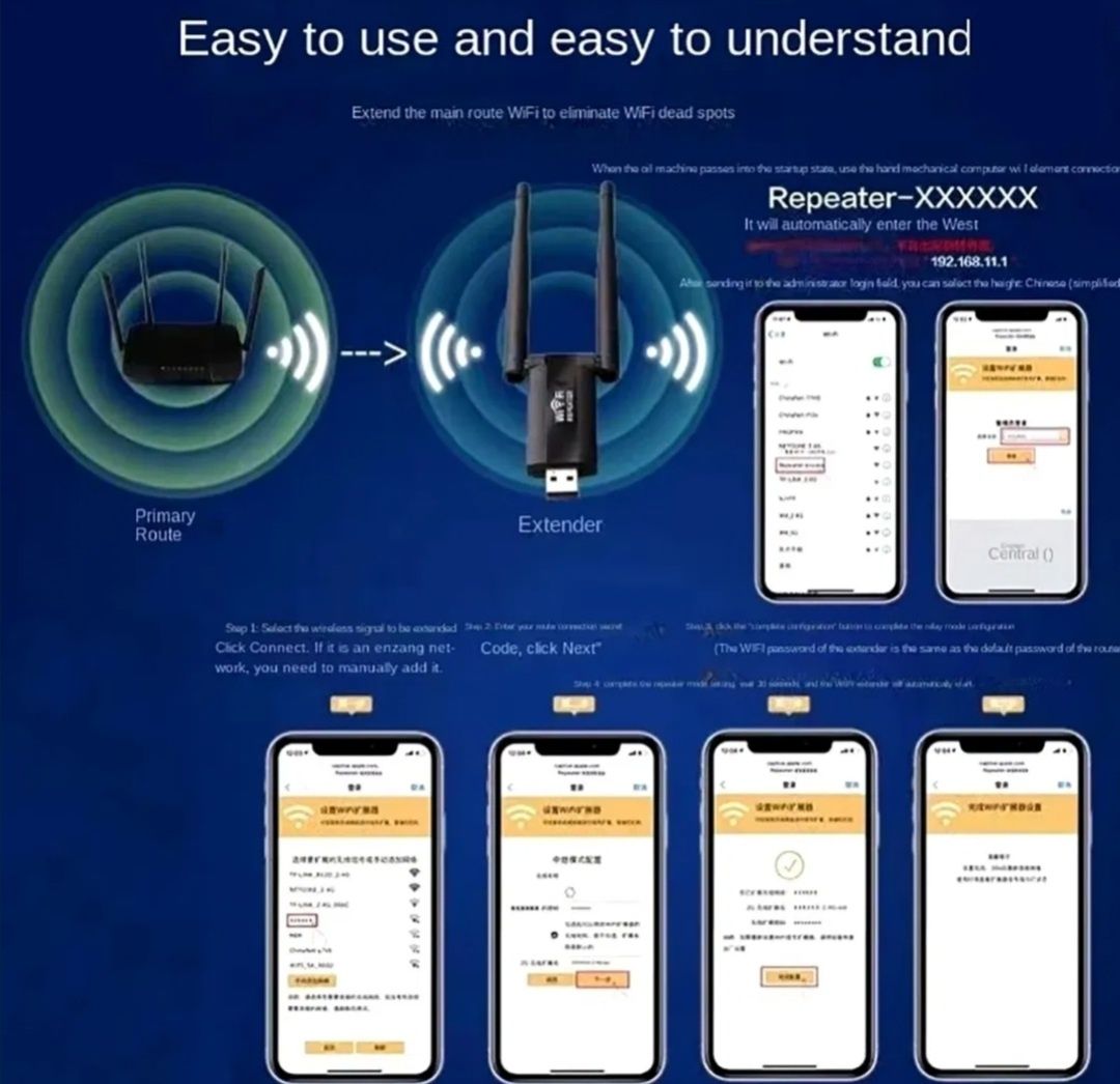 WIFI репітор підсилювач сигналу на 2 антени 300Мбіт/с