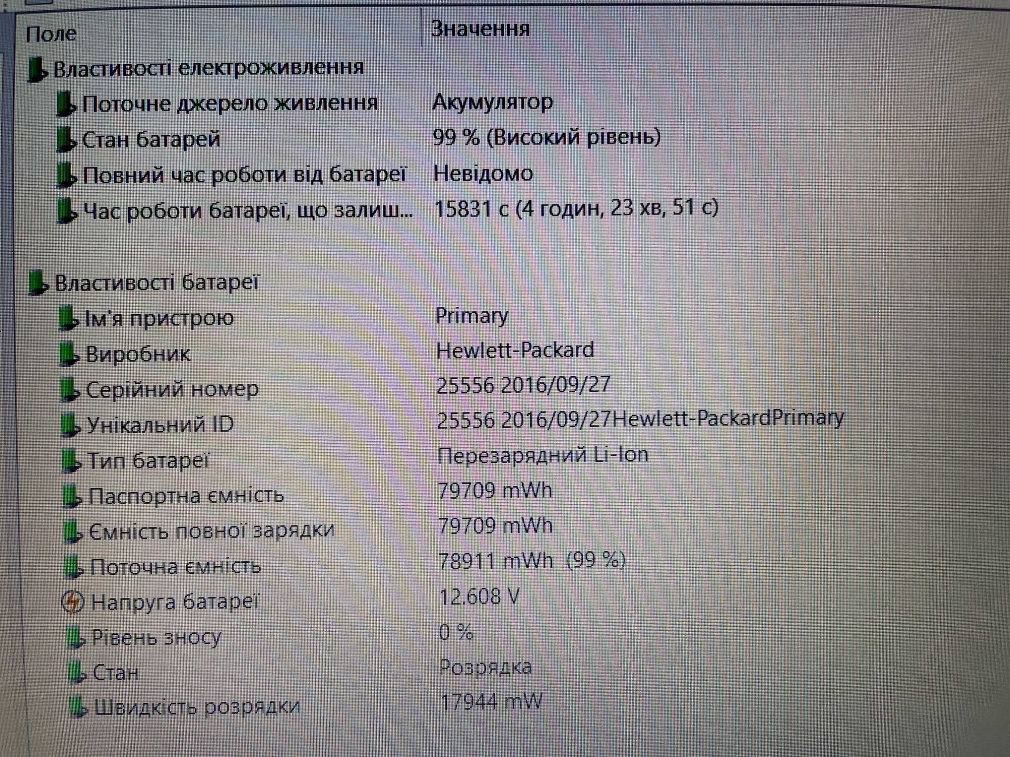 Ноутбук HP Zbook 15 G3 [i7 HQ] NVIDIA 4 GB [FULL] SSD на Куліша 22
