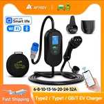 Зарядка для китайських електромобілів авто Afyeev GBT 32A 7kWt
