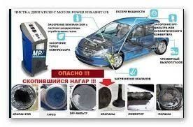 Экономия топлива Водородный Реактор Н2 Генератор водорода