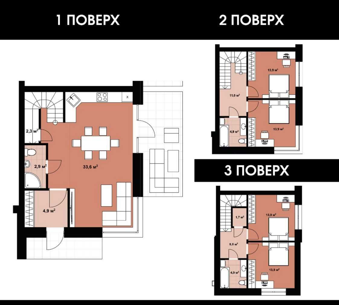 Продаж квартири з ділянкою (таунхаус) за 15 хвилин до метро Оболонь