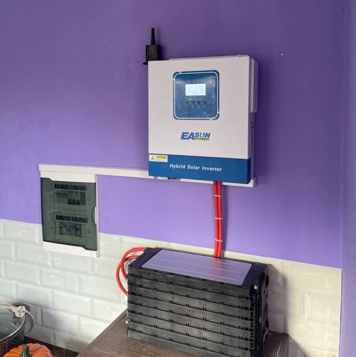 Резервне живлення для квартири та бізнесу