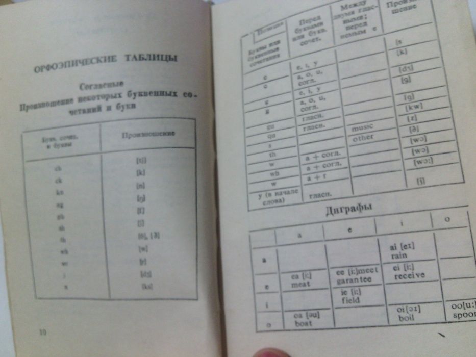 Книга. Русско английский словарь  1985р