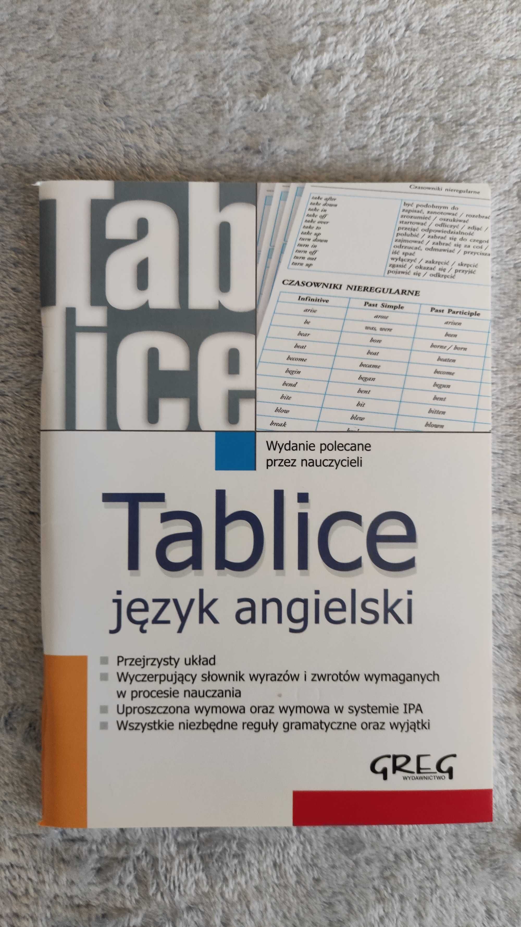 Tablice geogr., fizyka, matem., j. angielski, j. niemiecki