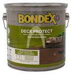 Bondex olej do drewna rozpuszczalnikowy Deck Protect 5 kolorów Warto !
