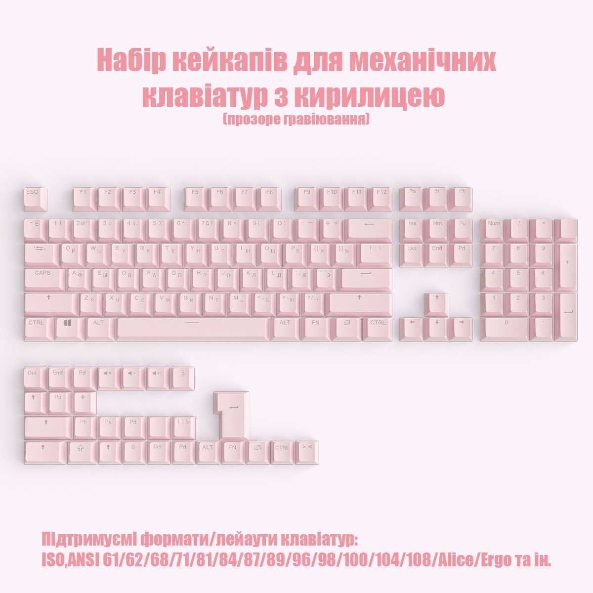 Кейкапы с кириллицей/русской раскладкой для клавиатур для HyperX Hator