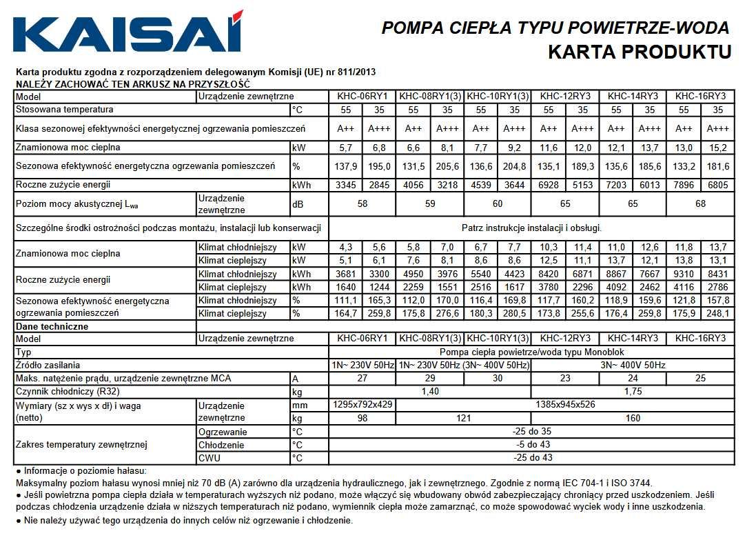 Pompa ciepła KAISAI 8 KW monoblock