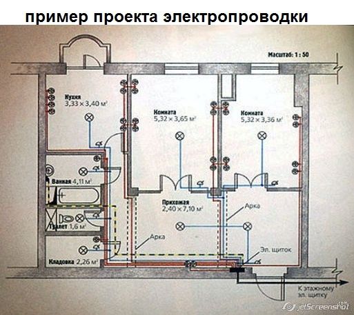 Проекты электрики квартир