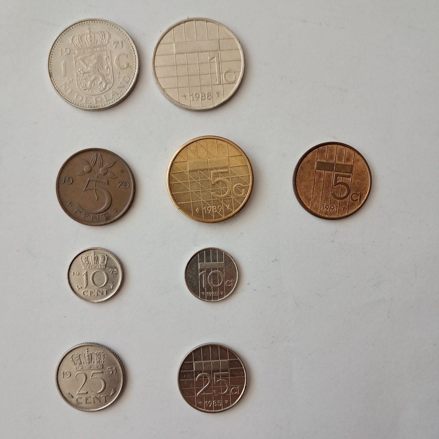 Evolução da moeda de Nederlanden