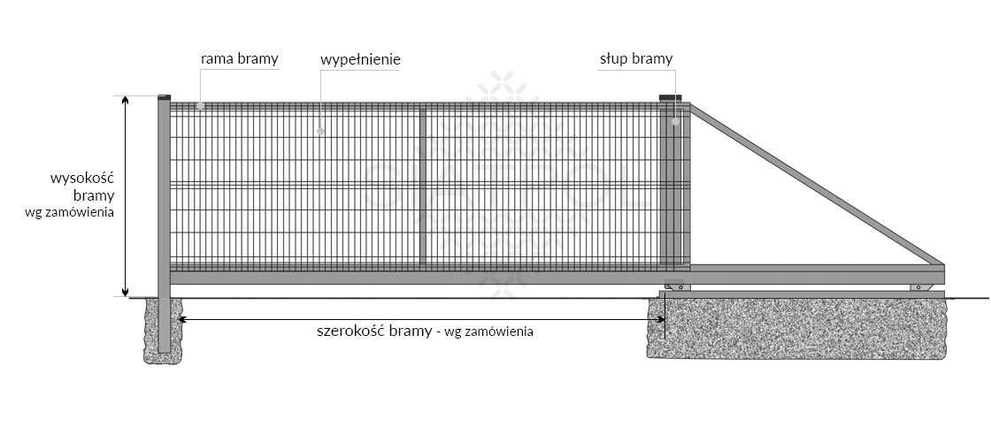 Brama przesuwna PANELOWA 4M