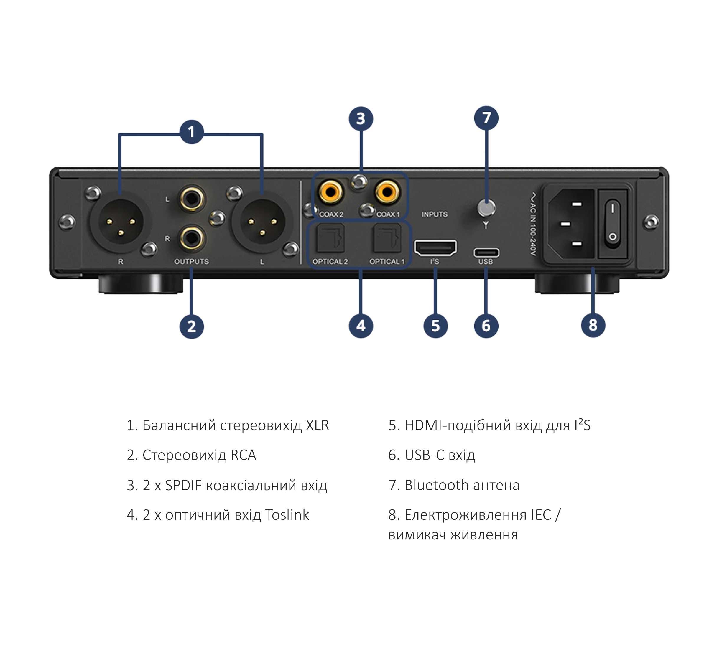 ЦАП SMSL RAW-DAC1, чорний колір