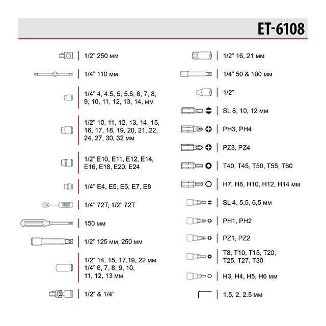 Профессиональный набор инструментов INTERTOOL ET-6108