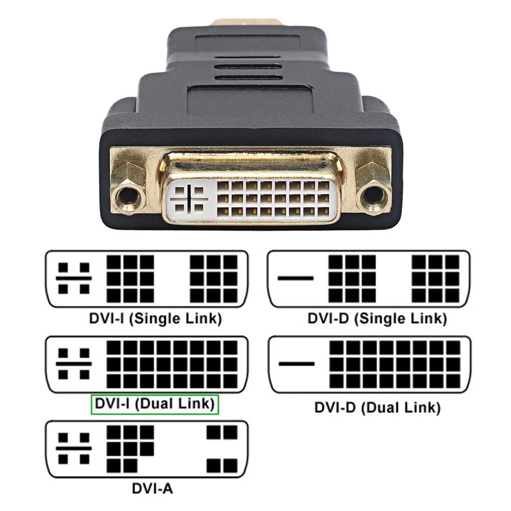 Перехідник DVI-VGA