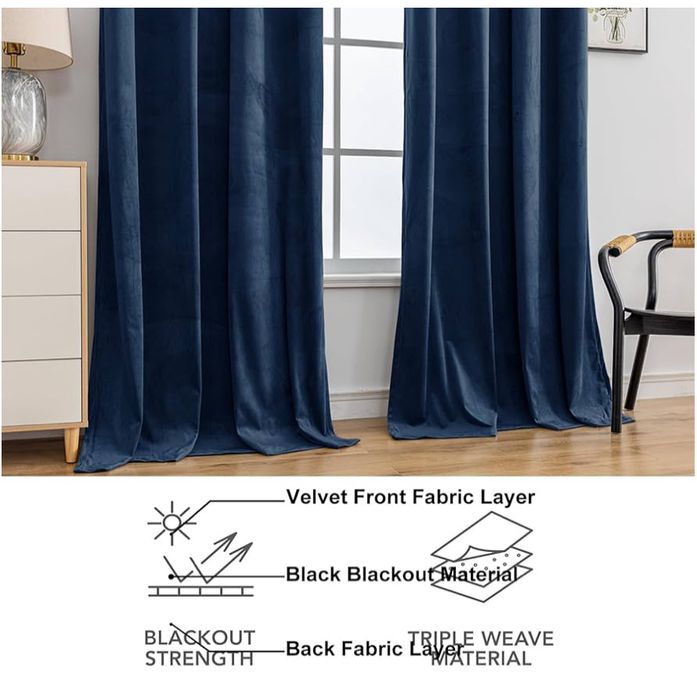 2 Zasłony Aksamitne 140x245cm. Zaciemniające Termiczne Na Przelotkach