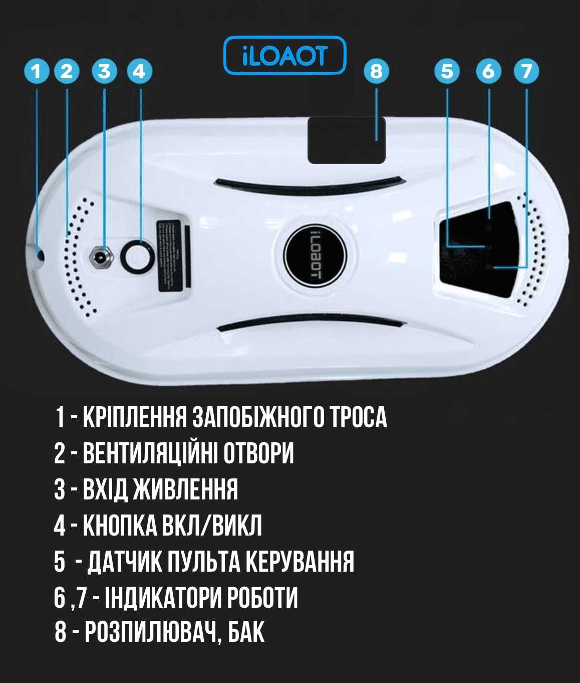 Робот для мойки окон (мойщик окон) с Авто распылением iLOAOT H-11