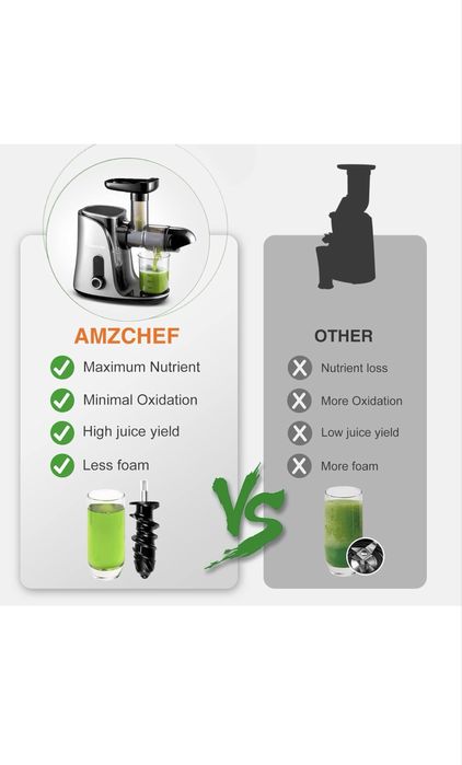 Соковижималка AMZCHEF GM3001