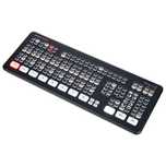 Blackmagic Atem mini extreme