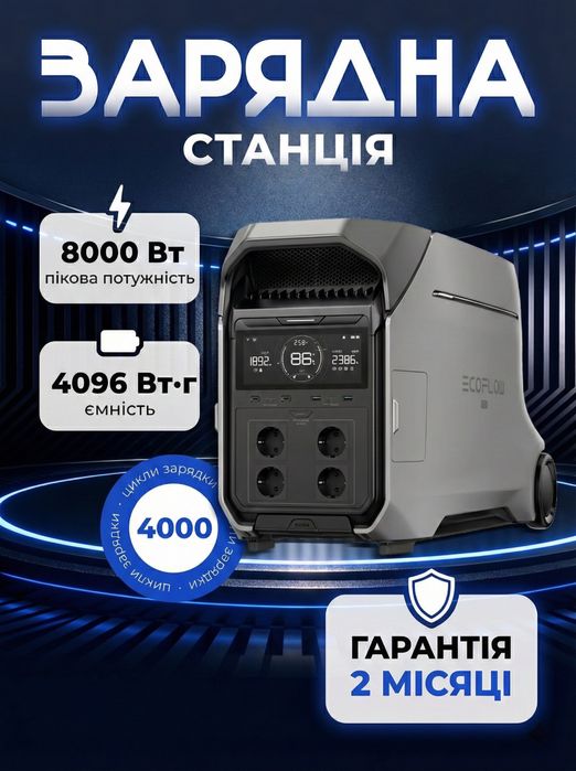 Зарядна станція EcoFlow Delta Pro 3 4096вт/г 4000w / 8000w в піку