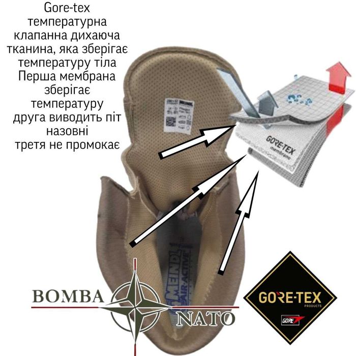 Берці Meindl Desert Fox. Німеччина. Оригінал.