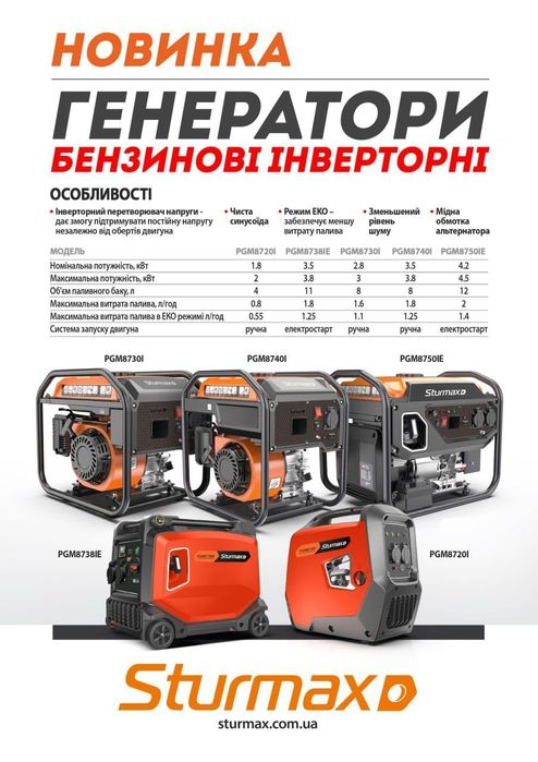 Бензиновий генератор інверторний Sturmax PGM8738IE
