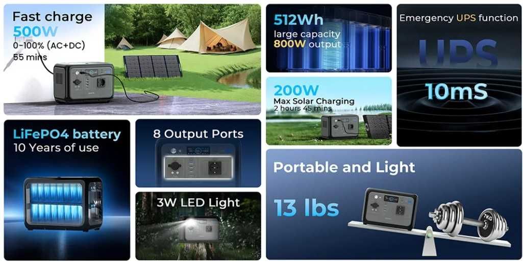 Estação Energia Oukitel 800W/1600W LifePO4 512Wh