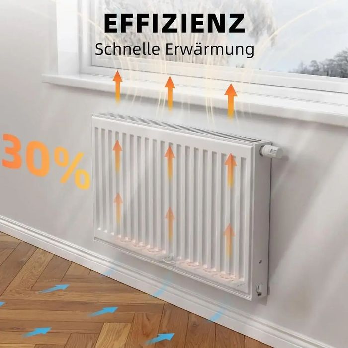 2 шт. Вентилятор радіатора Hoppe's QJRV-O2 Radiator Ventilato