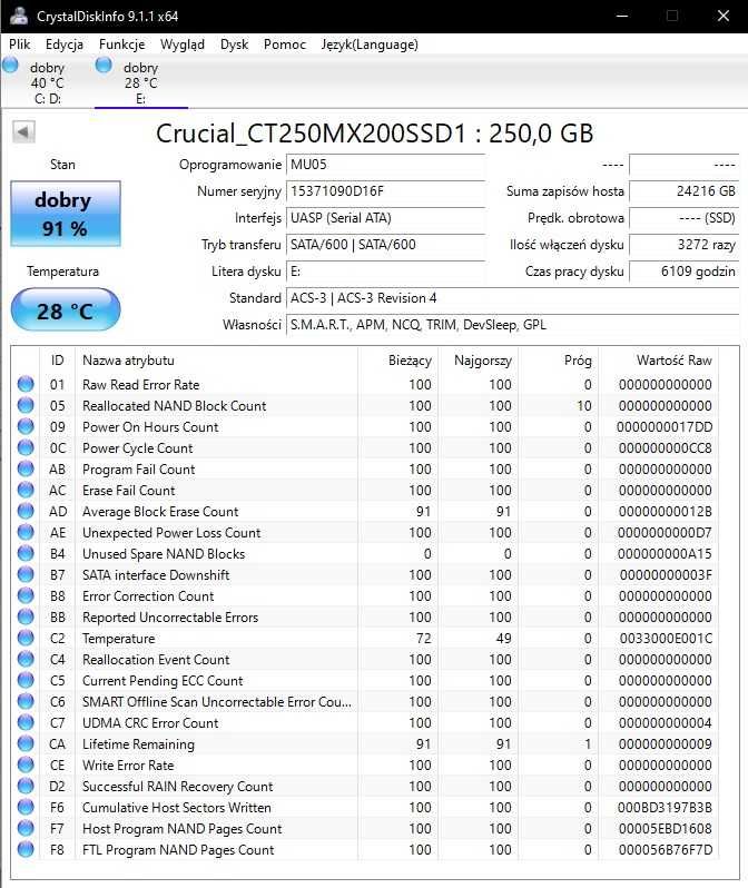 Dysk SSD Crucial MX200 250 GB