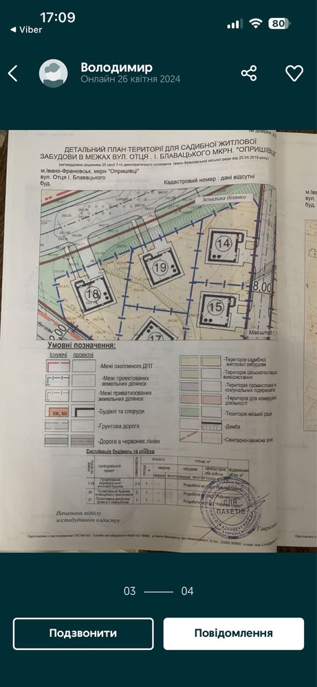 Продаються земельні ділянки під будівництво по вул. Отця Блавацького