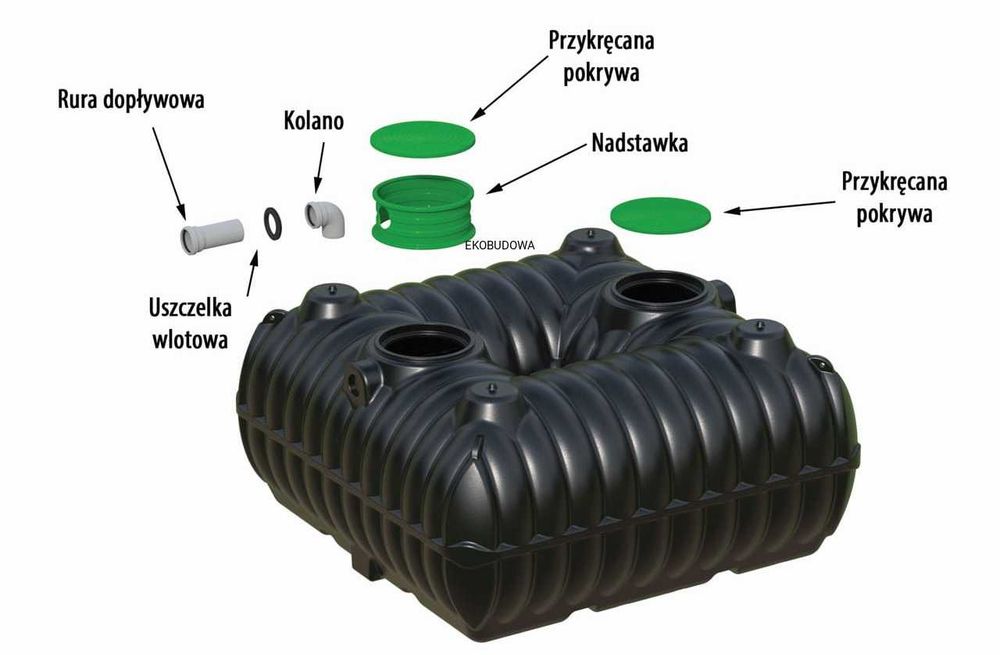 Zbiornik na szambo 5000l BOLT NOWY